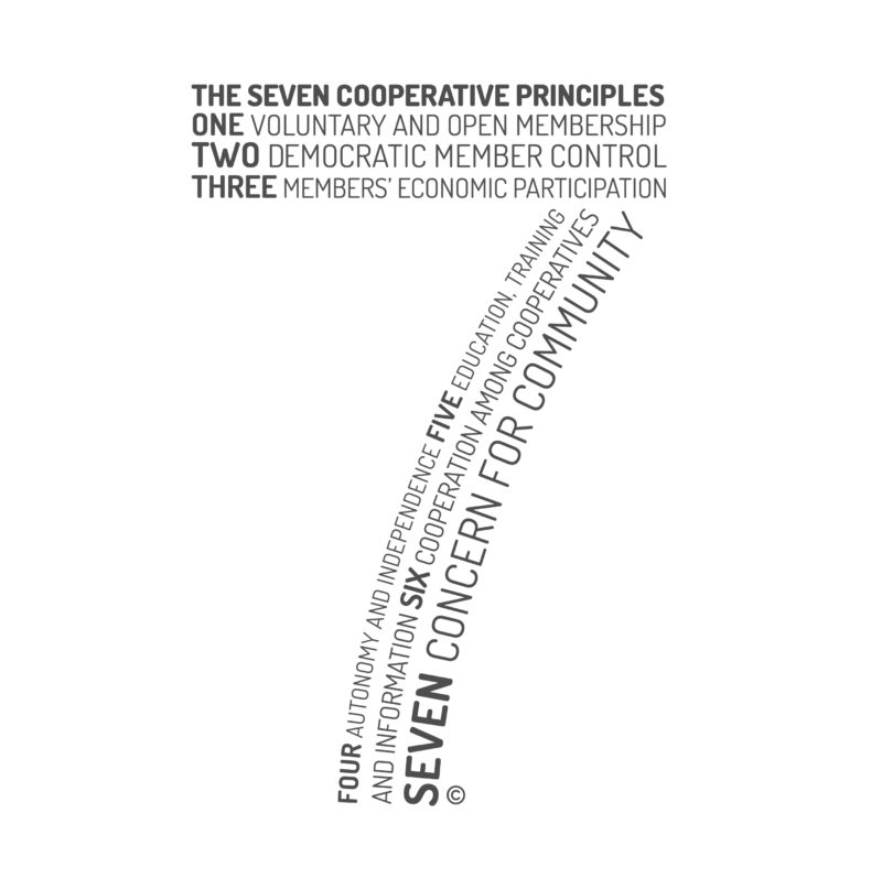The 7 Cooperative Principles, written into the shape of the number 7