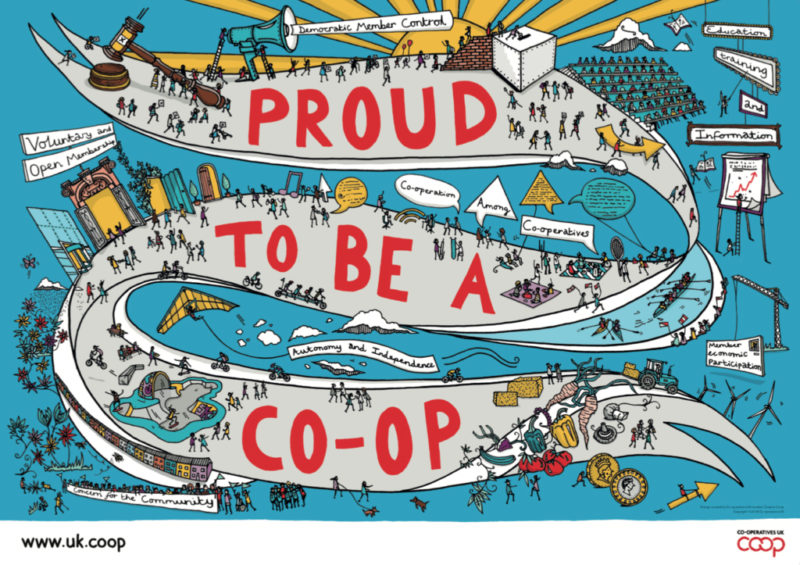 proud to be a coop poster