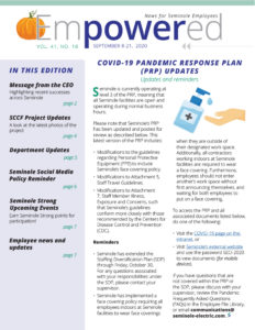 empowered magazine sample