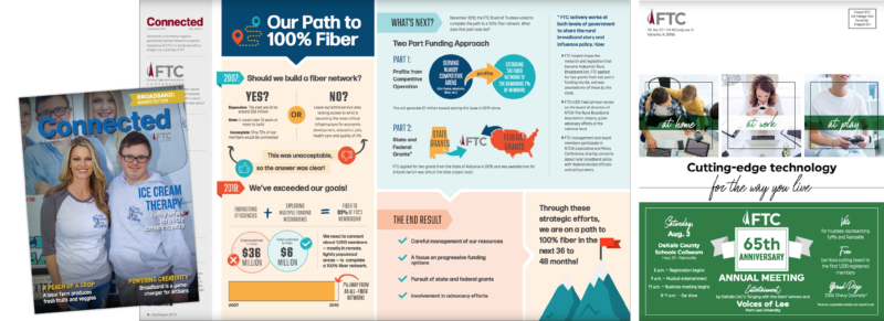 In 2019, FTC’s theme, Cutting-Edge Technology for the Way You Live, focused on delivering cutting-edge technology: fiber. WordSouth created an infographic for the telco’s magazine, Connected, to highlight key milestones