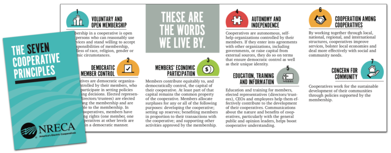 7 cooperative principles and descriptions poster