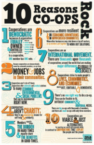10 reasons co-ops rock poster