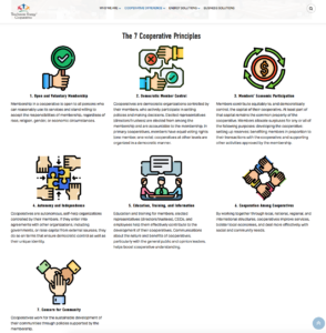 7 cooperative principles with icons